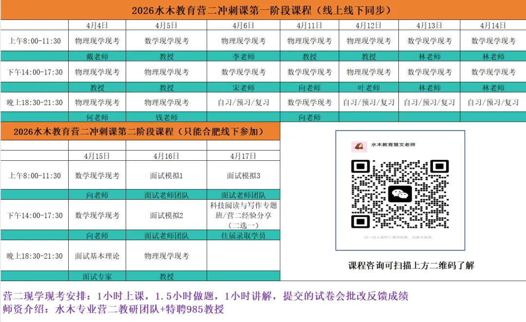 中科大少创班营二该怎么准备?(附历年真题) 第10张