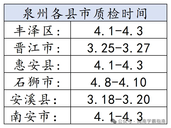 丰泽南安初三质检开考!试卷+答案更新中 第6张