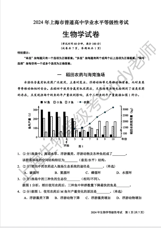 2024年上海市高中生物等级考真题及答案 第1张