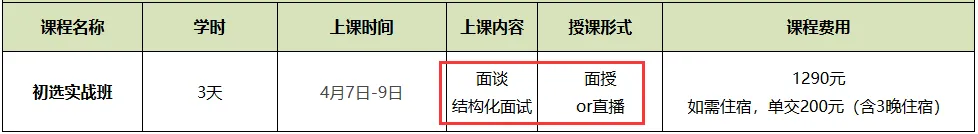 真题速览 | 省内人才引进初选4.7日开课! 第11张