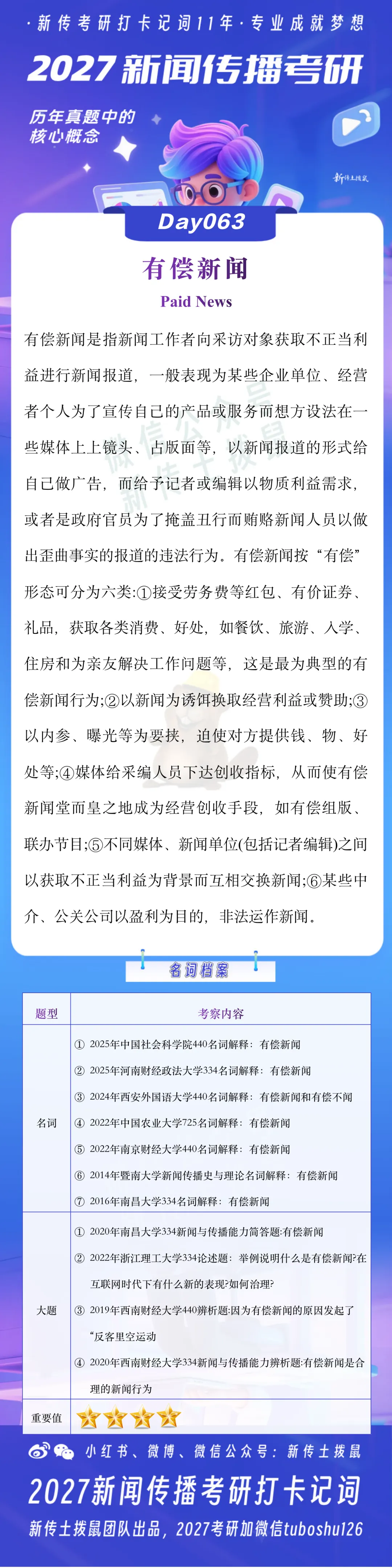 有偿新闻 | 2027新闻传播考研真题打卡记词Day063 第2张