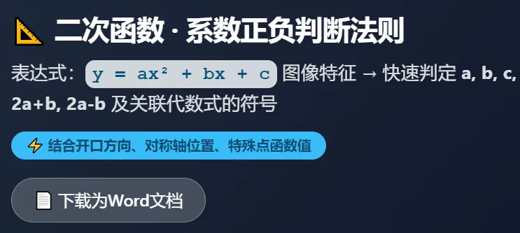 中考小专题:二次函数· 系数正负判断法则 第1张