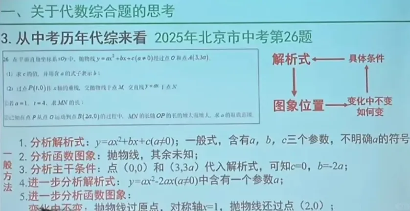 海淀初三教研会结束,今年一模及中考的高频区分点明确! 第2张