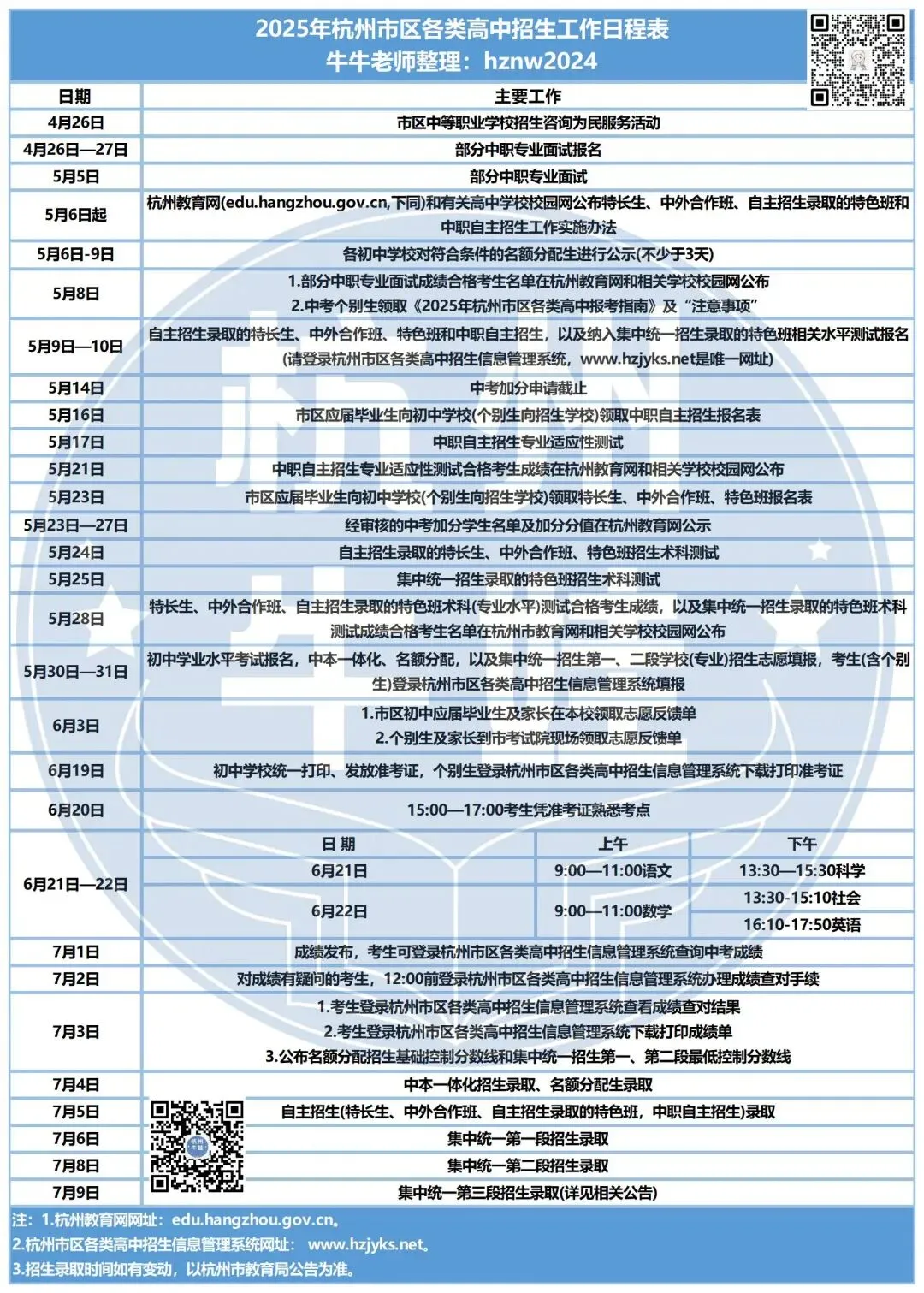 刚刚!教育厅发布26中考考试、出分时间!严禁签约?省平台统一录取!难度保持稳定! 第3张