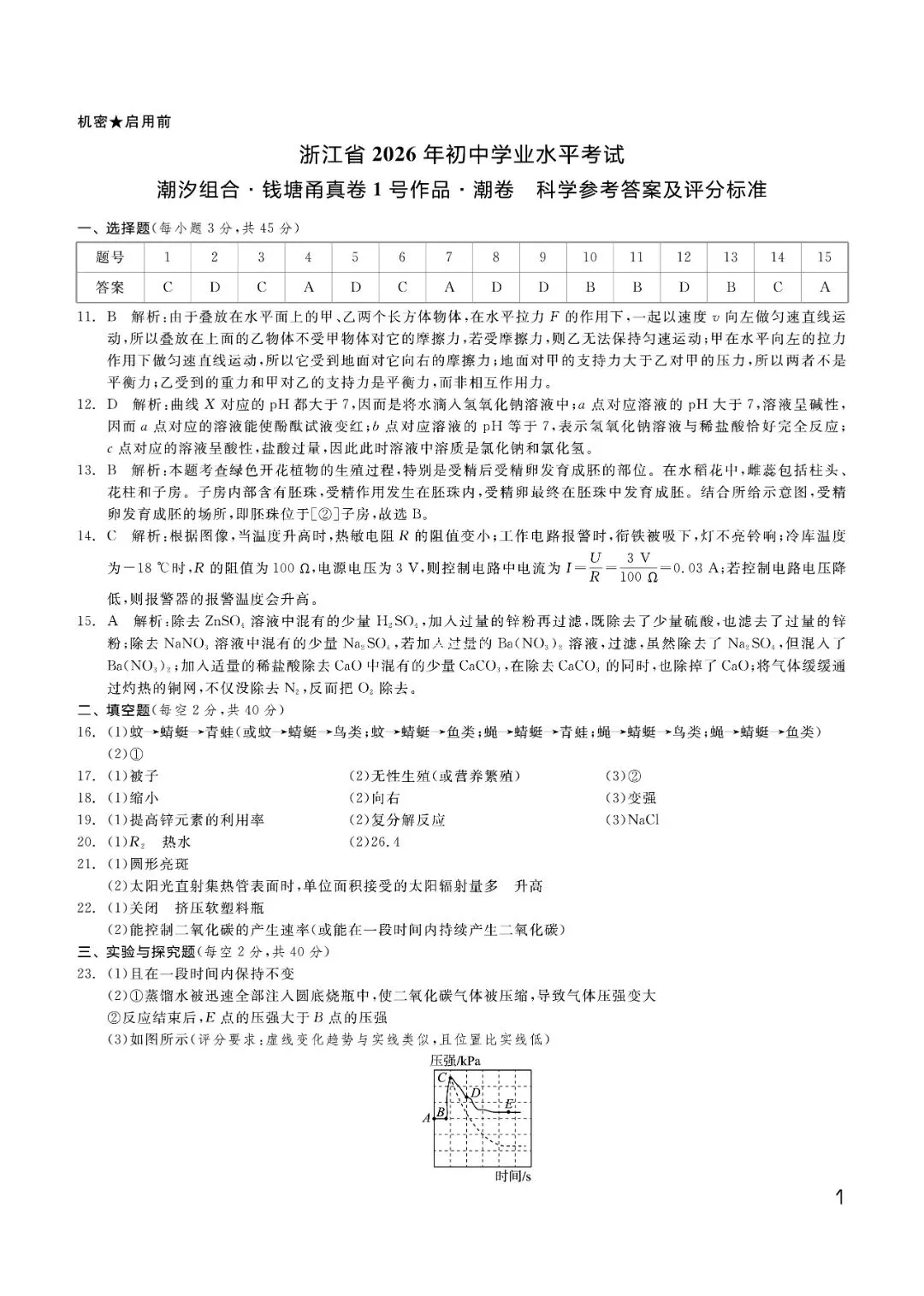 宁波家长速存!钱塘甬真潮卷・科学试卷 + 完整答案 PDF,中考冲刺必刷! 第11张