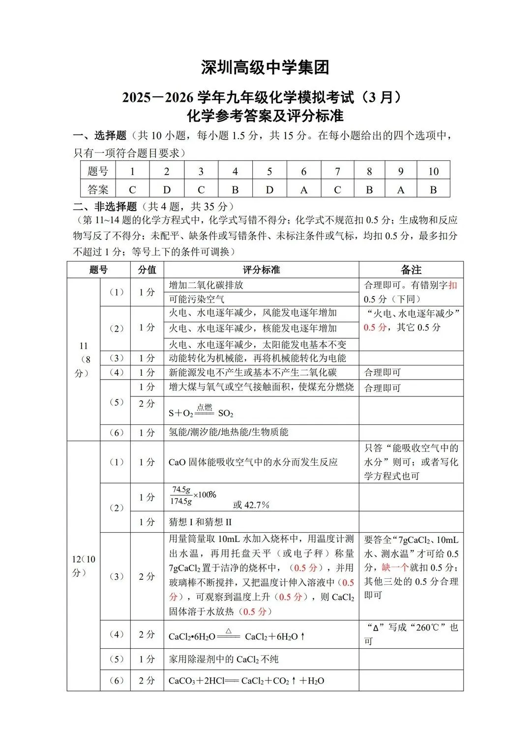 真题速领!2026深高级+南外集团初三一模数/理/化/语真题+答案出炉! 第7张
