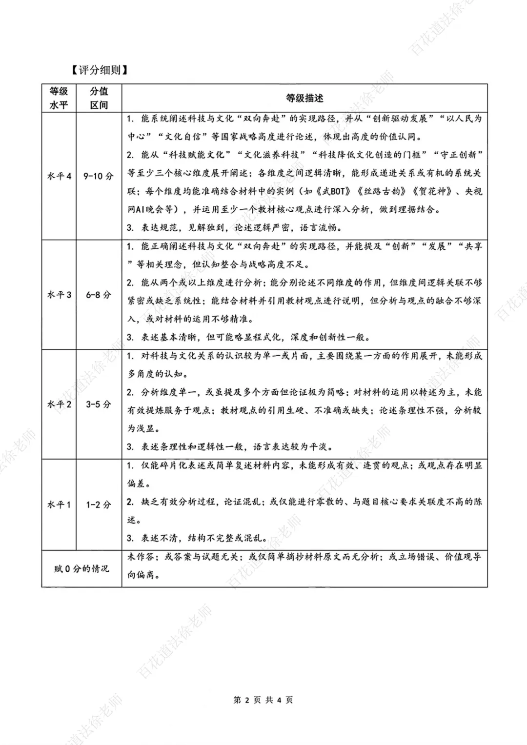 【每日一练268】26年深高级一模道法试卷 第8张