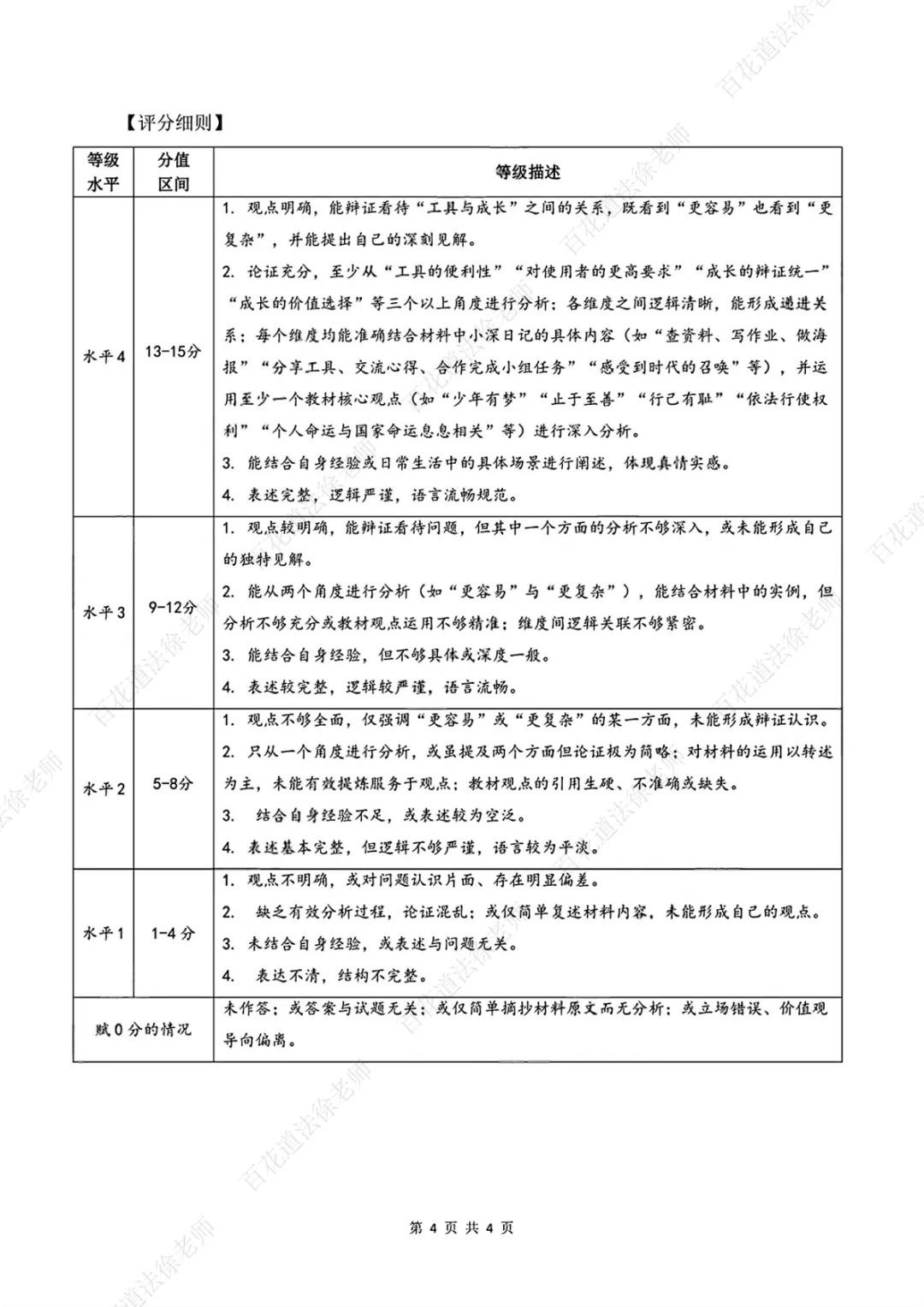 【每日一练268】26年深高级一模道法试卷 第10张