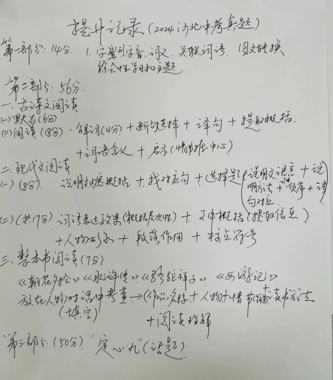 24年河北真题考点 第1张