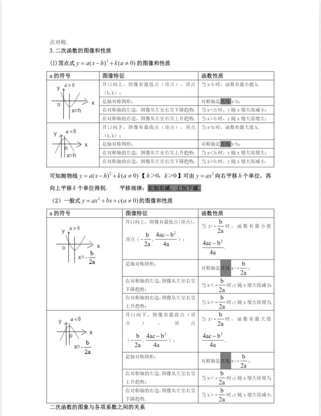 中考数学重要公式(全覆盖) 第4张