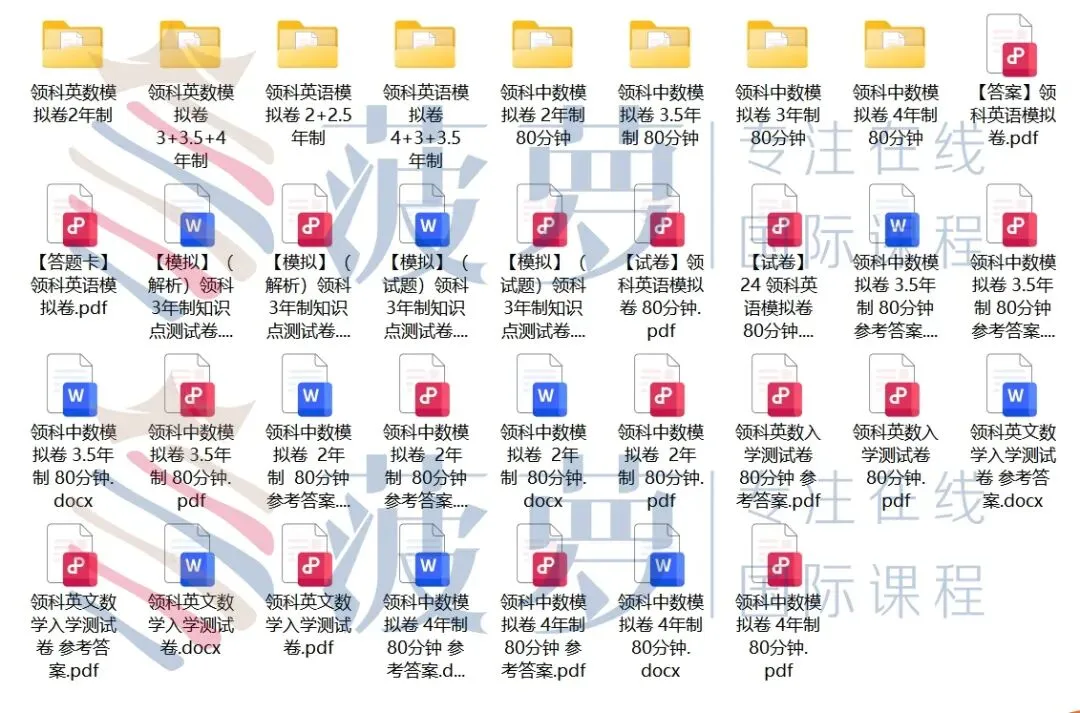 2026秋招 | 上海国际高中真题测试卷下载(领科/光剑/世外/平和/星河湾) 第13张