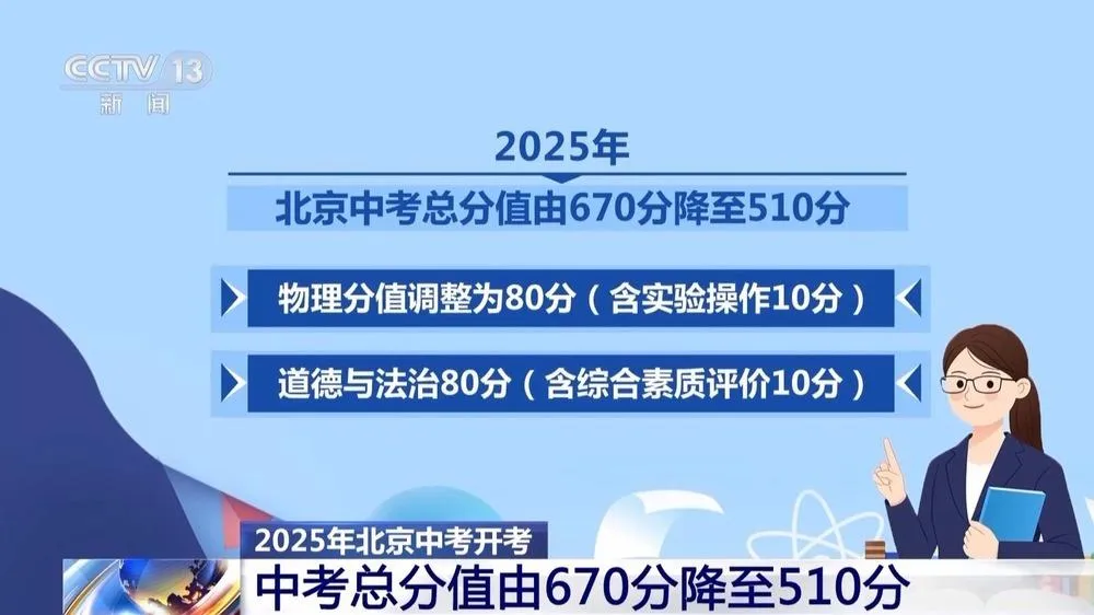 中考体育北京项目最详解读!体测项目、评分标准,体测满分攻略都在这里—— 第2张