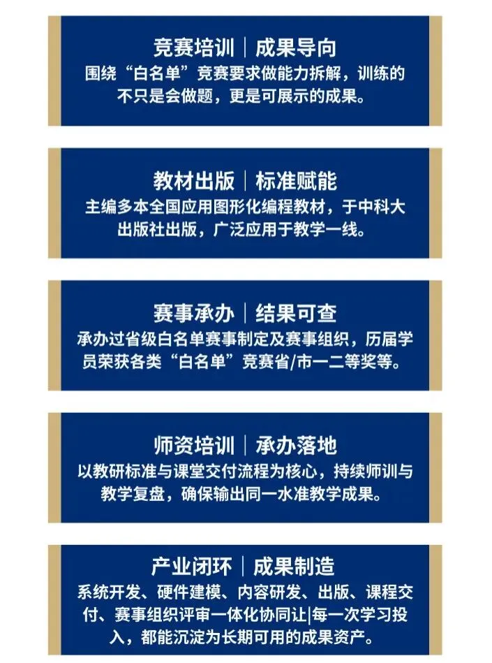 重磅!2026 青岛中考大改:Python 成必考、AI 进考场,科技教育正式进入 “硬考核” 时代! 第16张