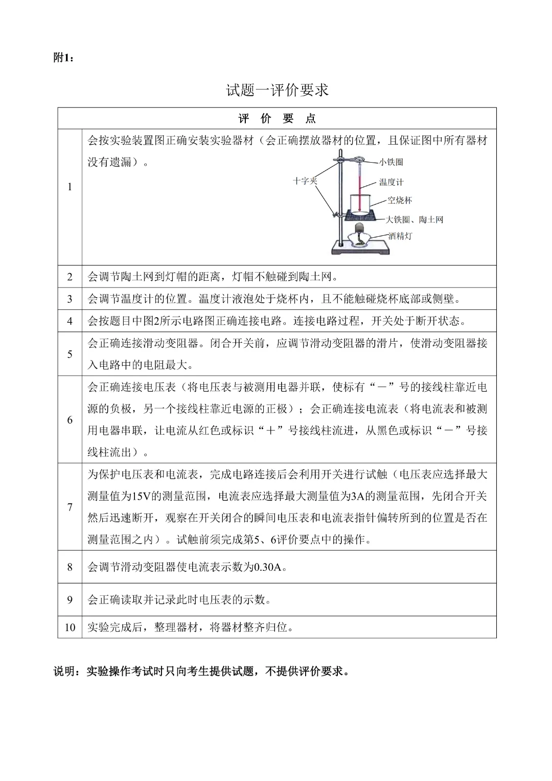 最新!2026年中考物化生实验操作考试题目公布! 第3张