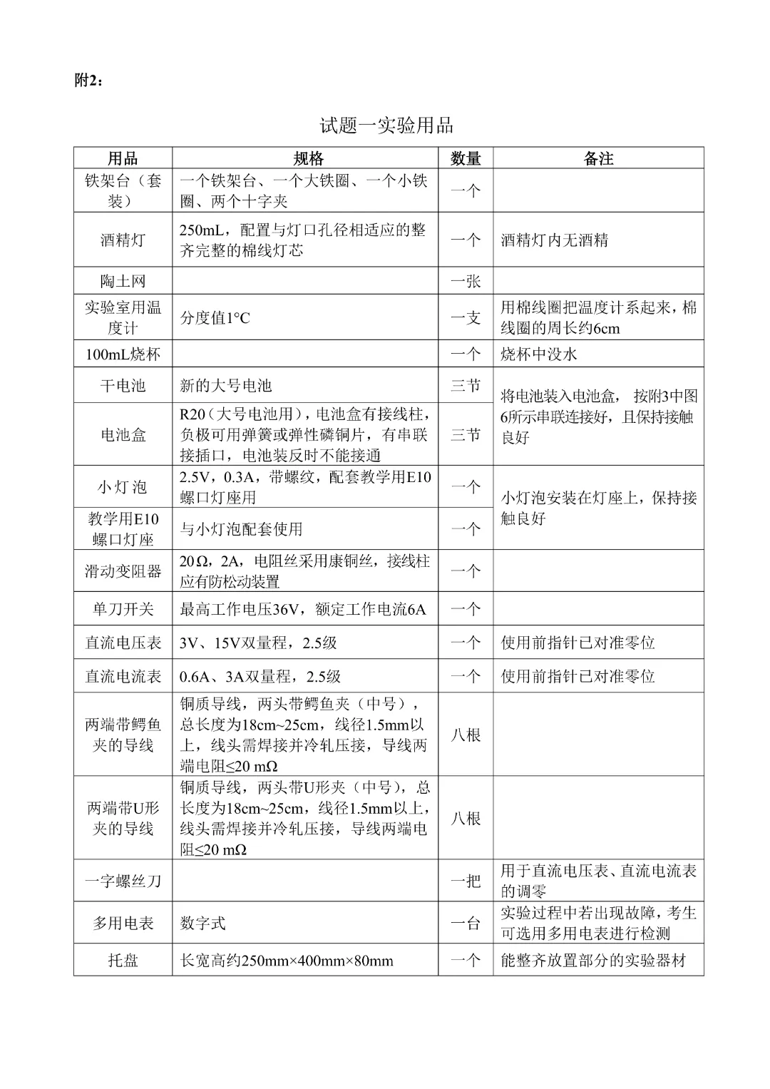 最新!2026年中考物化生实验操作考试题目公布! 第4张