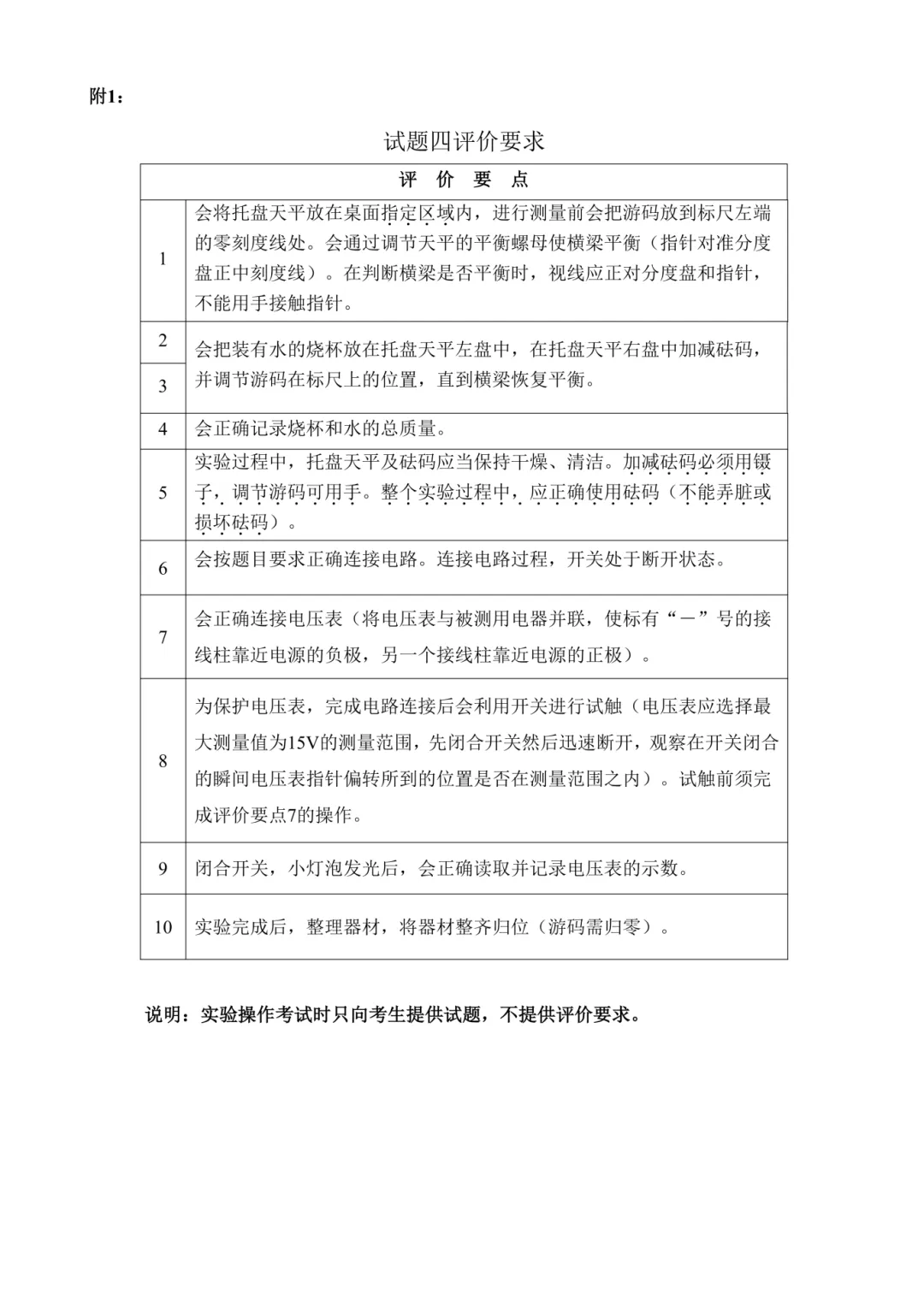 最新!2026年中考物化生实验操作考试题目公布! 第17张