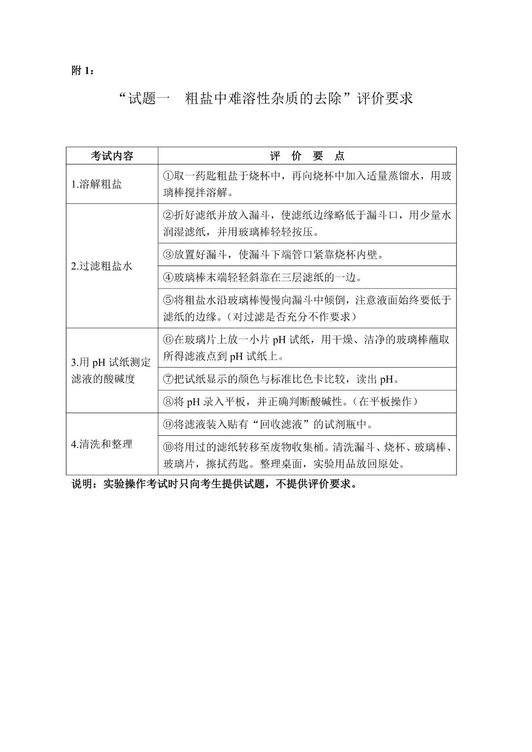 最新!2026年中考物化生实验操作考试题目公布! 第21张