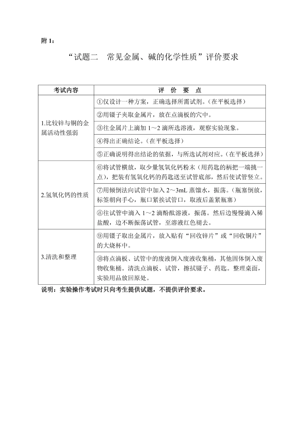 最新!2026年中考物化生实验操作考试题目公布! 第24张