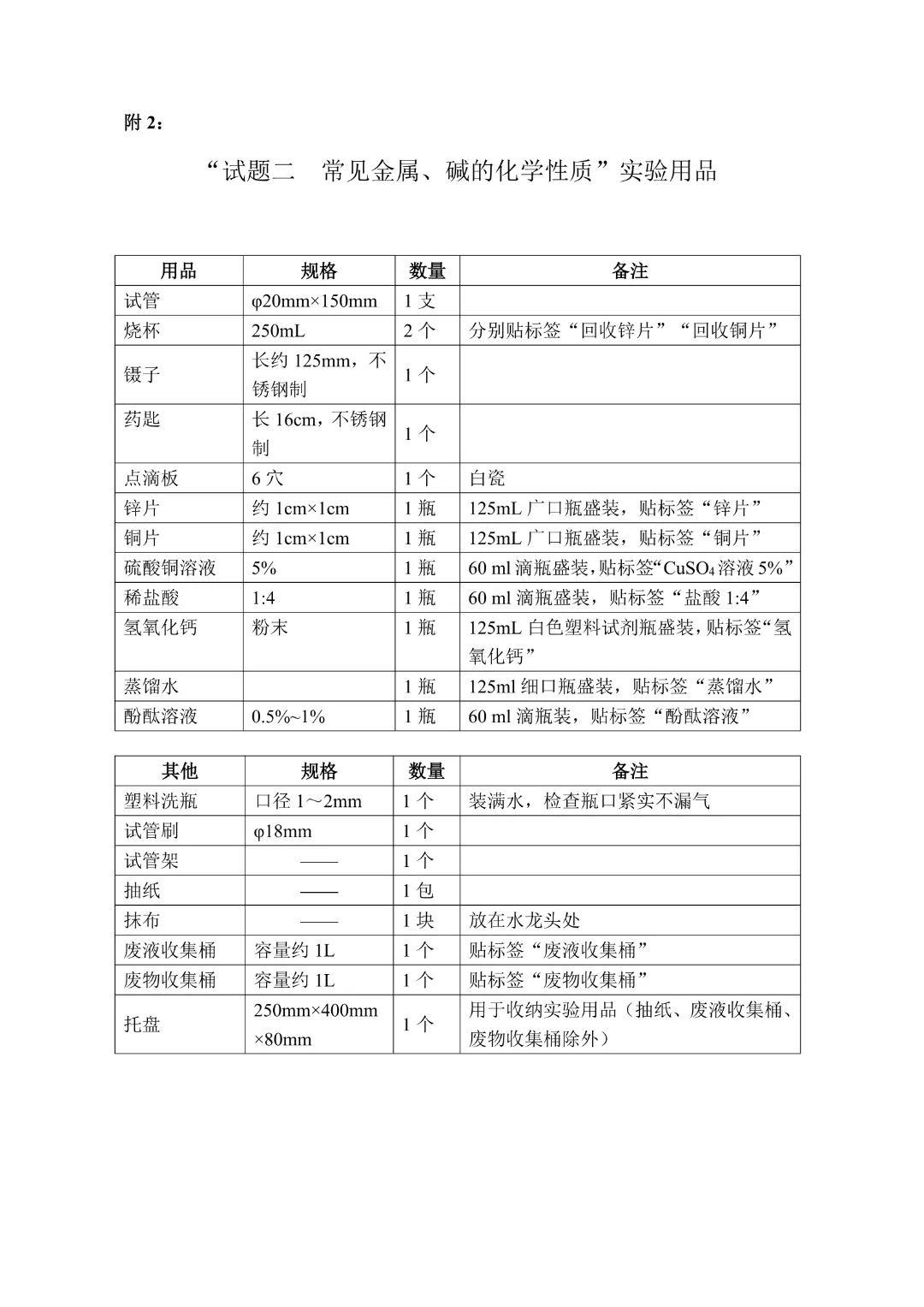 最新!2026年中考物化生实验操作考试题目公布! 第25张