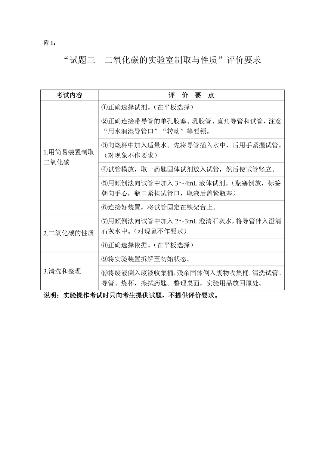 最新!2026年中考物化生实验操作考试题目公布! 第27张