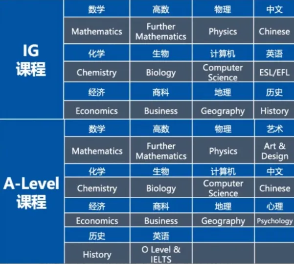 上海光华启迪2026秋招简章+真题试卷! 第6张 上海光华启迪2026秋招简章+真题试卷! 第6张