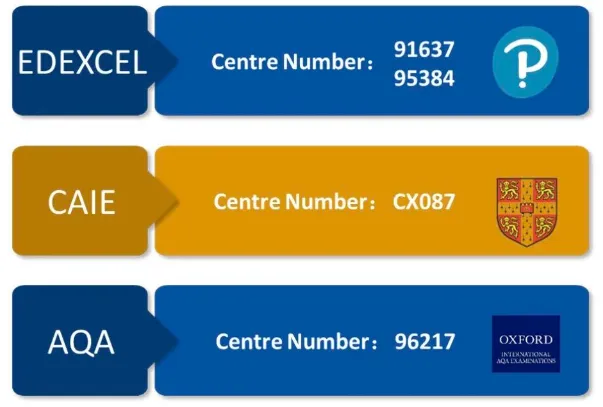 上海光华启迪2026秋招简章+真题试卷! 第7张 上海光华启迪2026秋招简章+真题试卷! 第7张