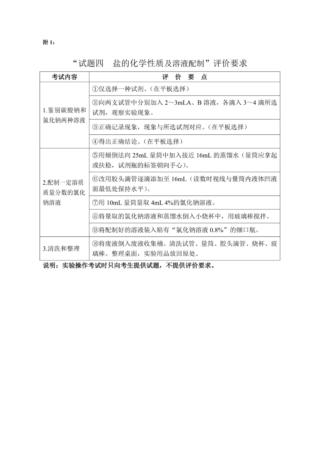 最新!2026年中考物化生实验操作考试题目公布! 第30张