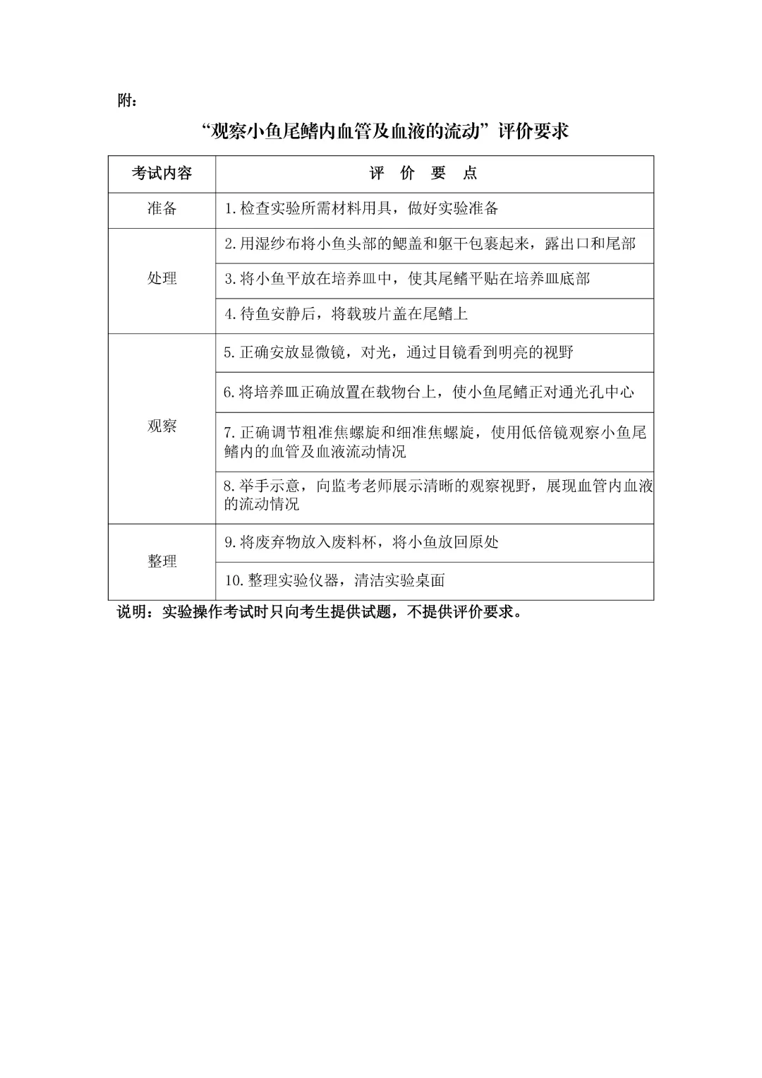 最新!2026年中考物化生实验操作考试题目公布! 第33张