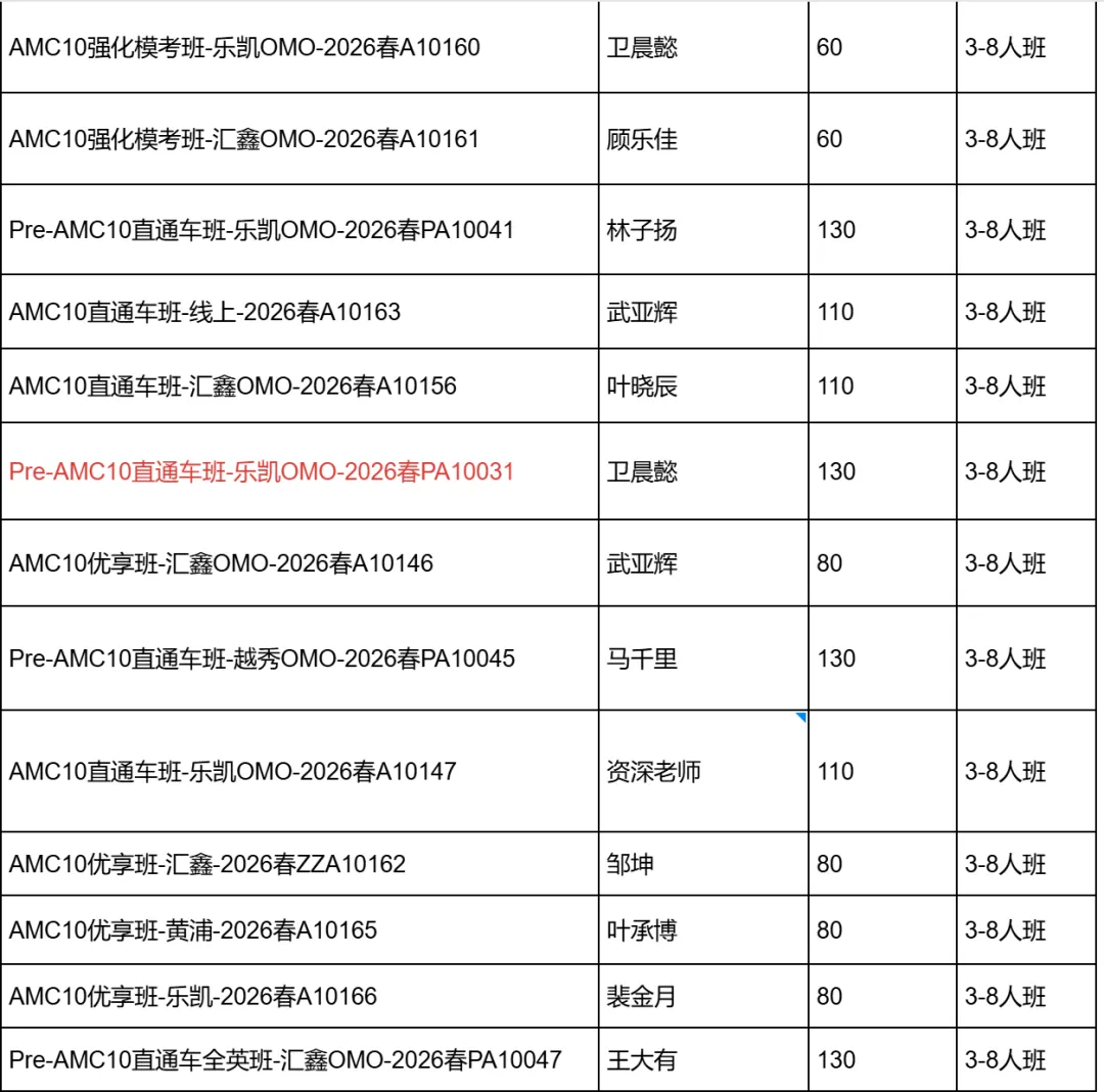 新鲜出炉!2026欧几里得数学竞赛真题&答案解析,速来预约领取~ 第3张