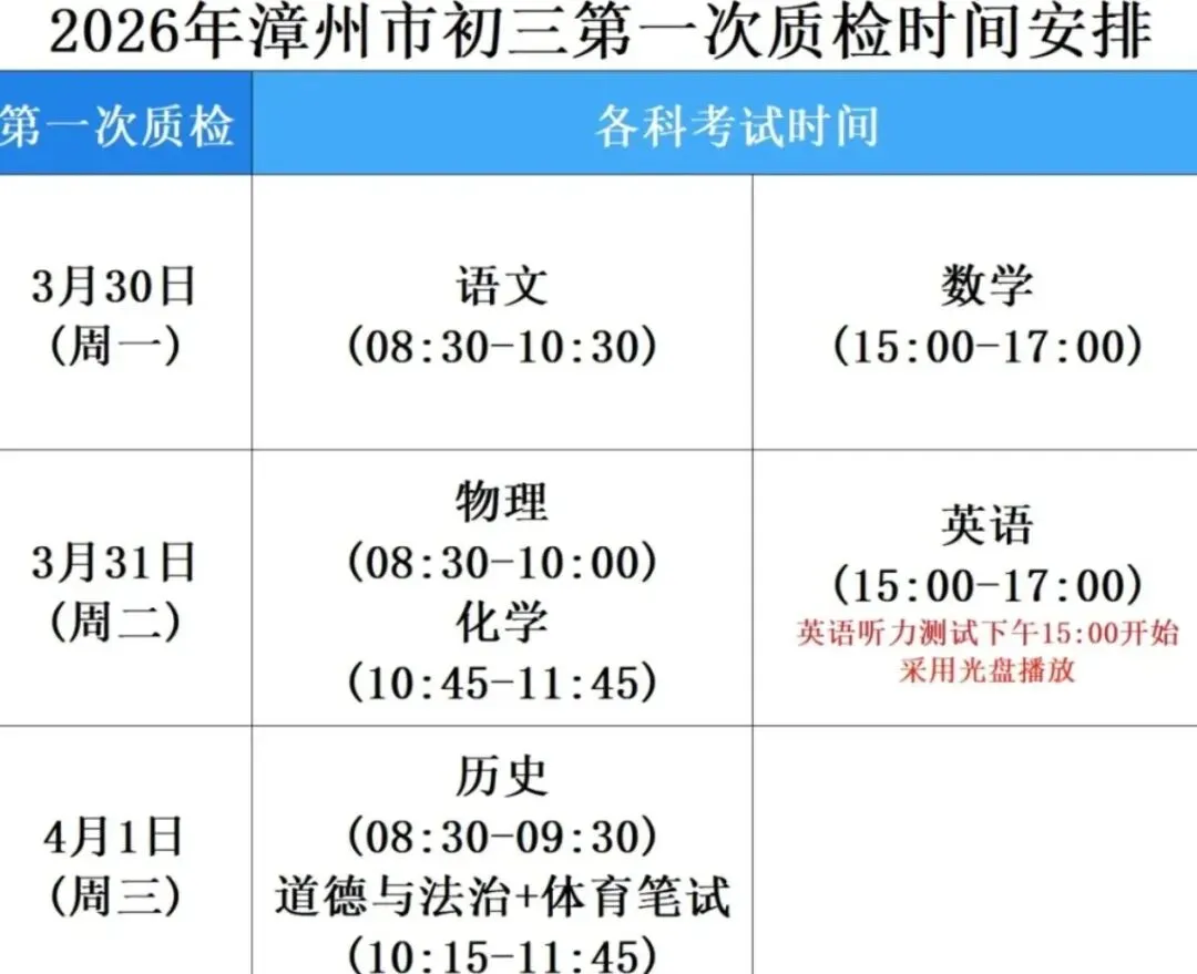 26一检真题!漳州九年级数学一检含答案 第1张