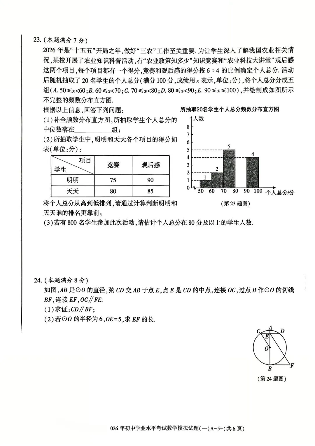 【资源分享】九年级模考试卷 第5张