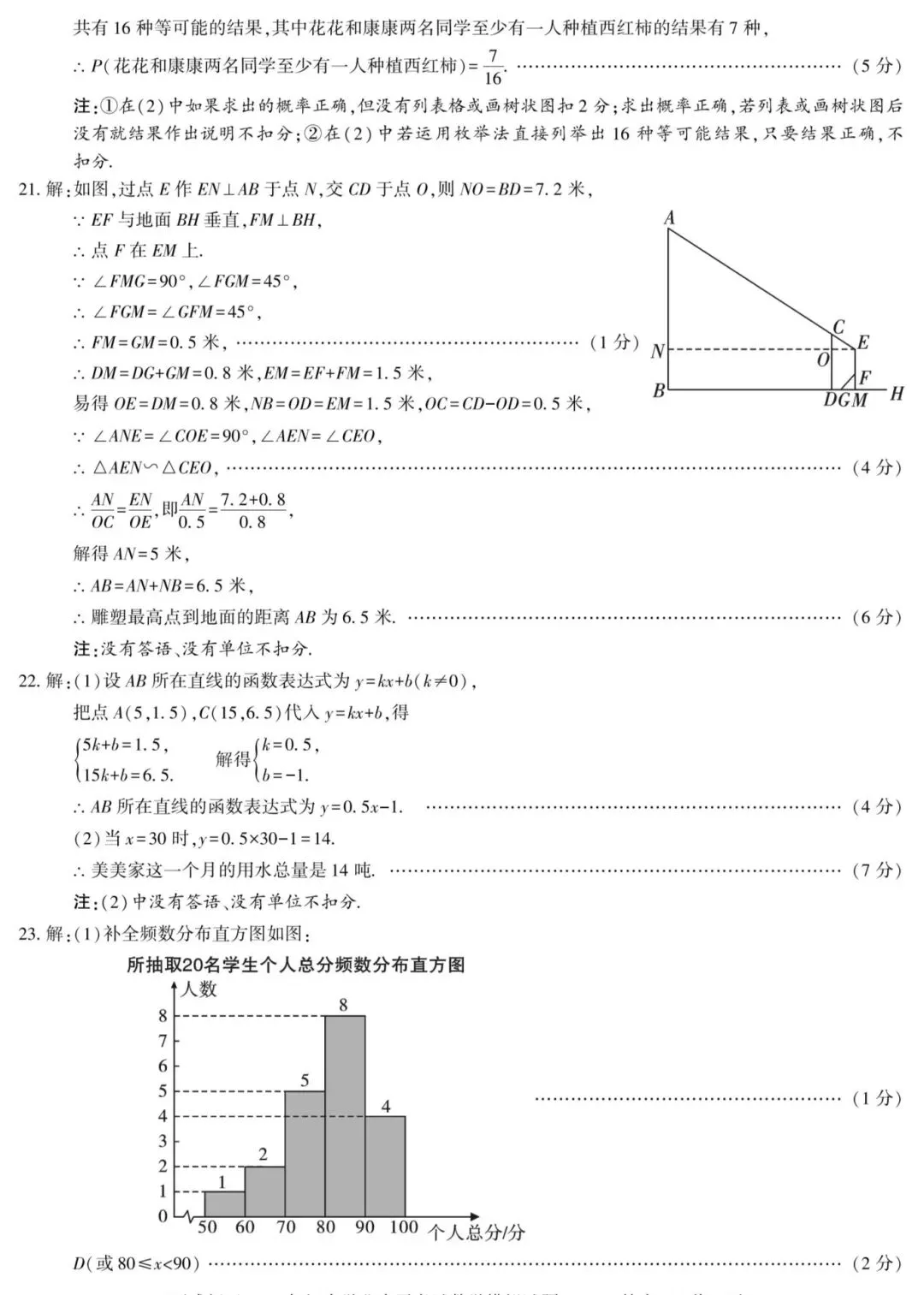 【资源分享】九年级模考试卷 第9张