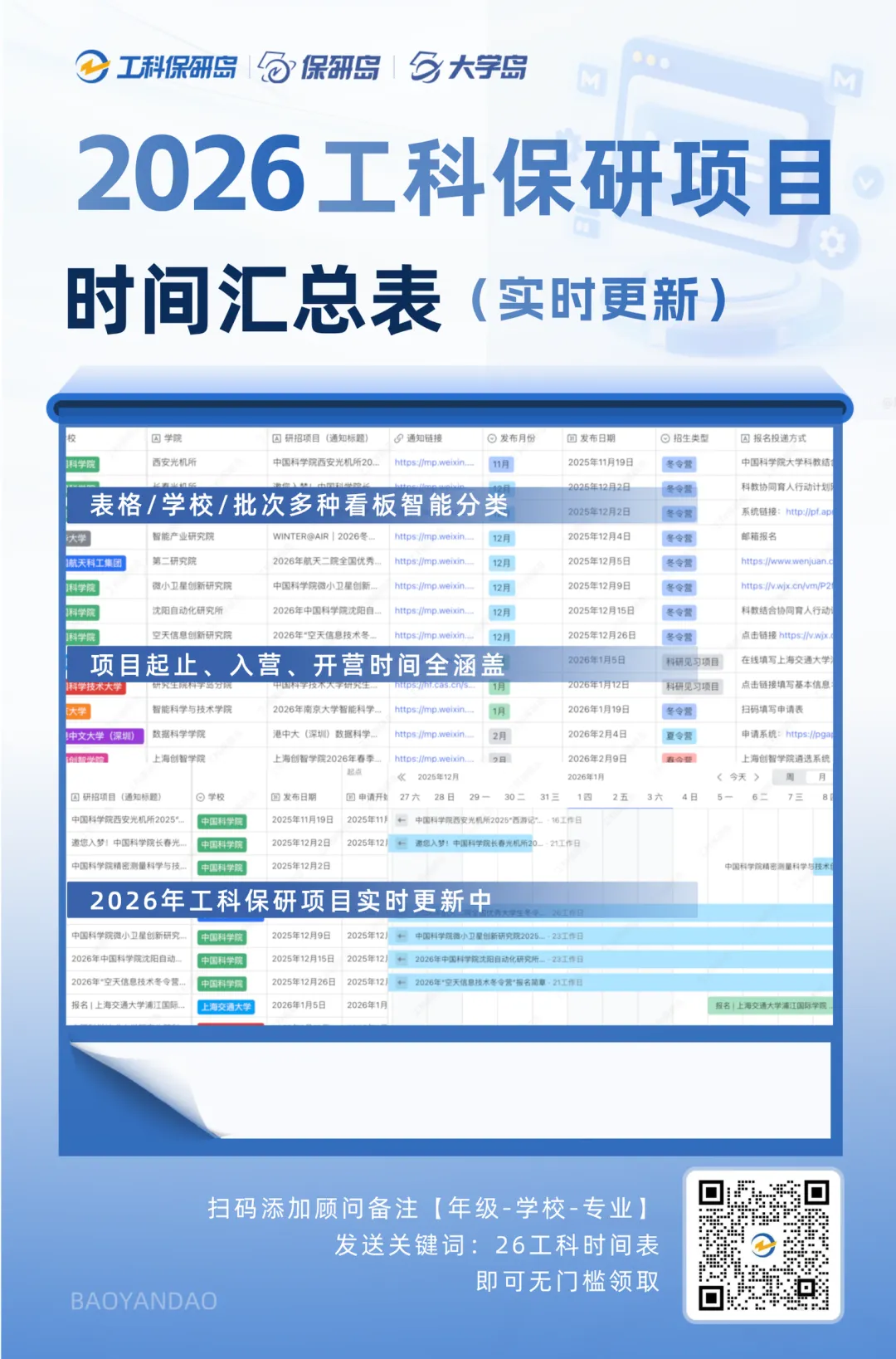 真题分享|生物医学工程保研笔面试真题183道 第15张