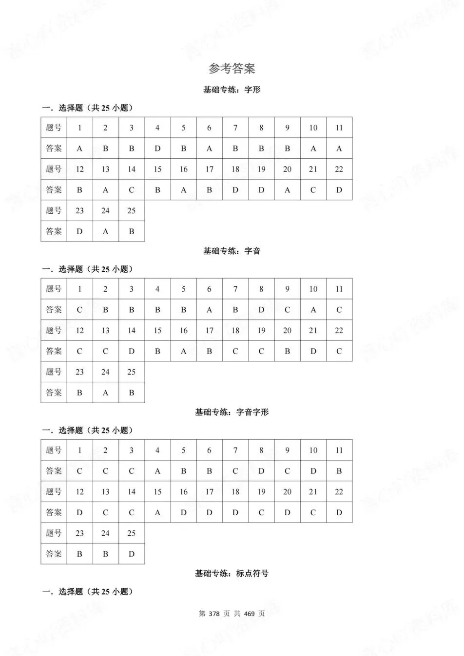 初中语文-新版中考基础内容真题训练(含解析) 第8张
