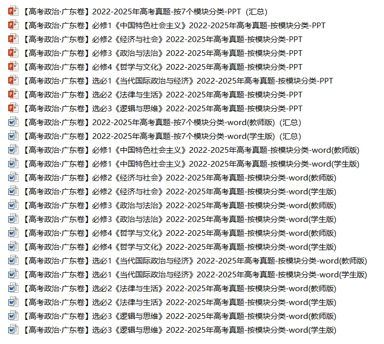 真题汇编 | 2022-2025年高考政治·广东卷真题·按模块分类(PPT+word版可下载) 第4张