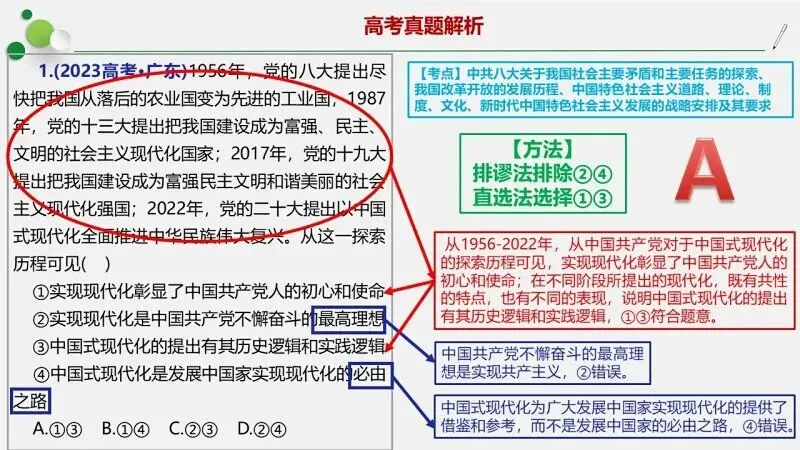真题汇编 | 2022-2025年高考政治·广东卷真题·按模块分类(PPT+word版可下载) 第8张