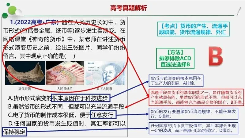 真题汇编 | 2022-2025年高考政治·广东卷真题·按模块分类(PPT+word版可下载) 第13张