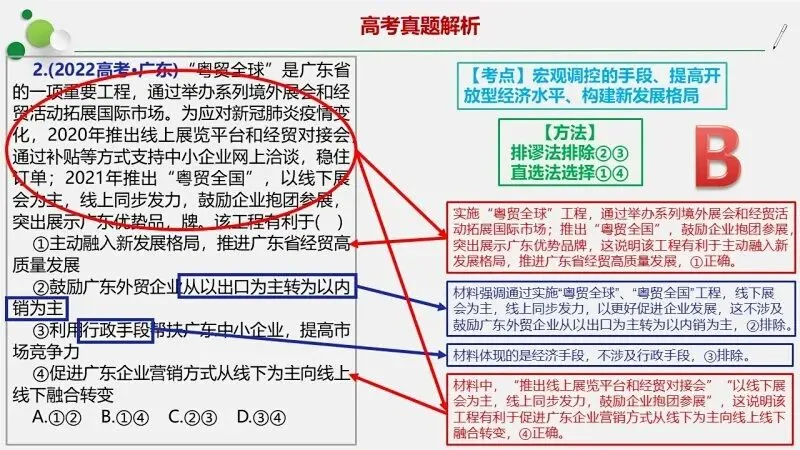 真题汇编 | 2022-2025年高考政治·广东卷真题·按模块分类(PPT+word版可下载) 第14张