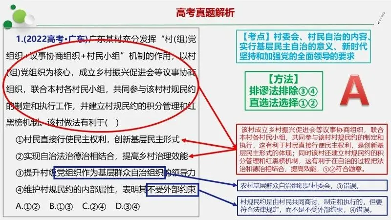 真题汇编 | 2022-2025年高考政治·广东卷真题·按模块分类(PPT+word版可下载) 第20张