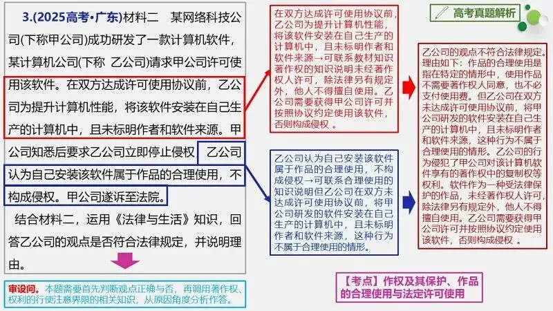 真题汇编 | 2022-2025年高考政治·广东卷真题·按模块分类(PPT+word版可下载) 第27张