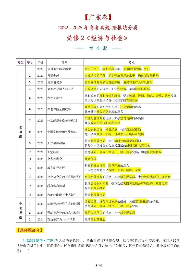 真题汇编 | 2022-2025年高考政治·广东卷真题·按模块分类(PPT+word版可下载) 第35张