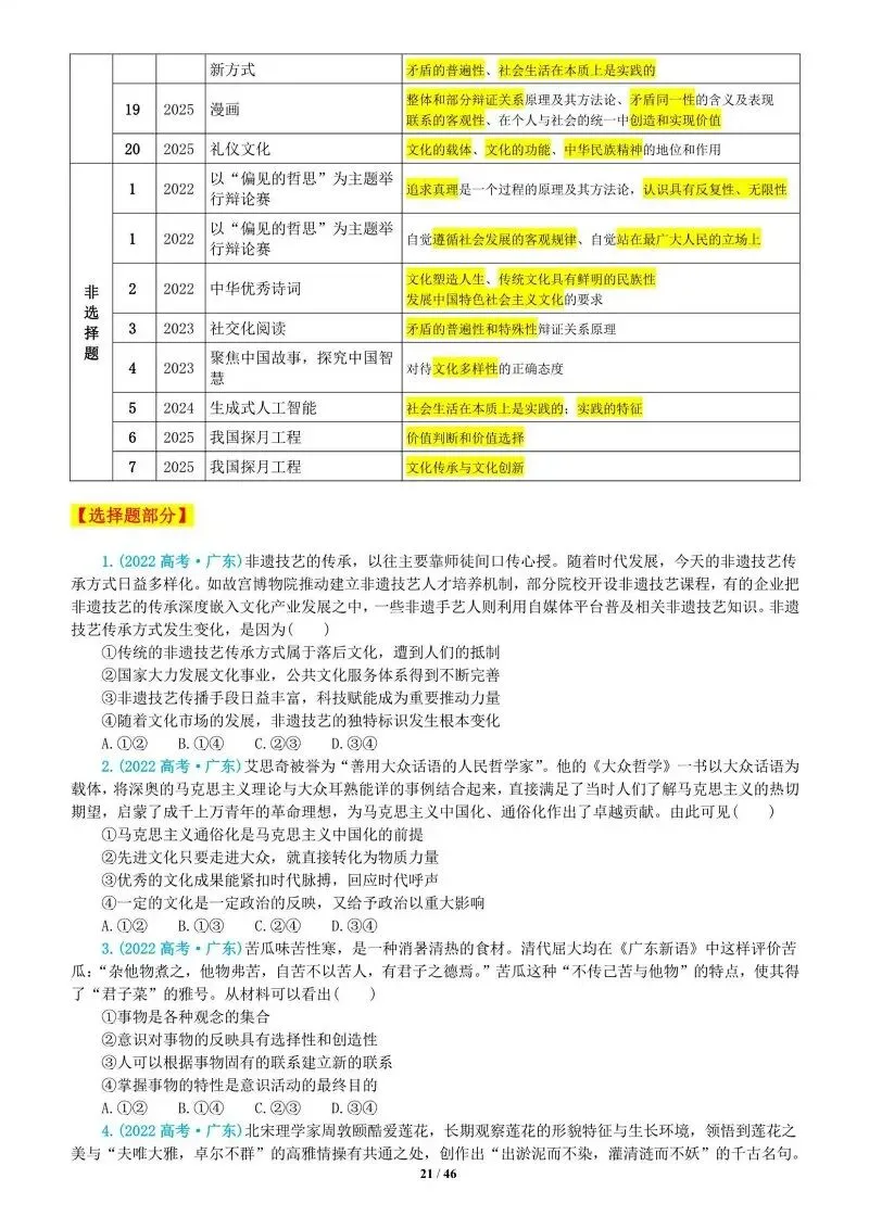 真题汇编 | 2022-2025年高考政治·广东卷真题·按模块分类(PPT+word版可下载) 第40张
