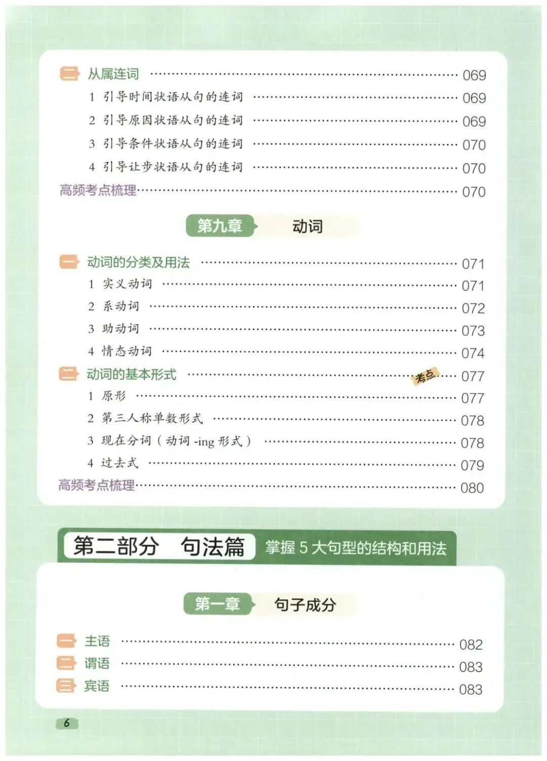 一本小学英语语法+真题演练 第9张