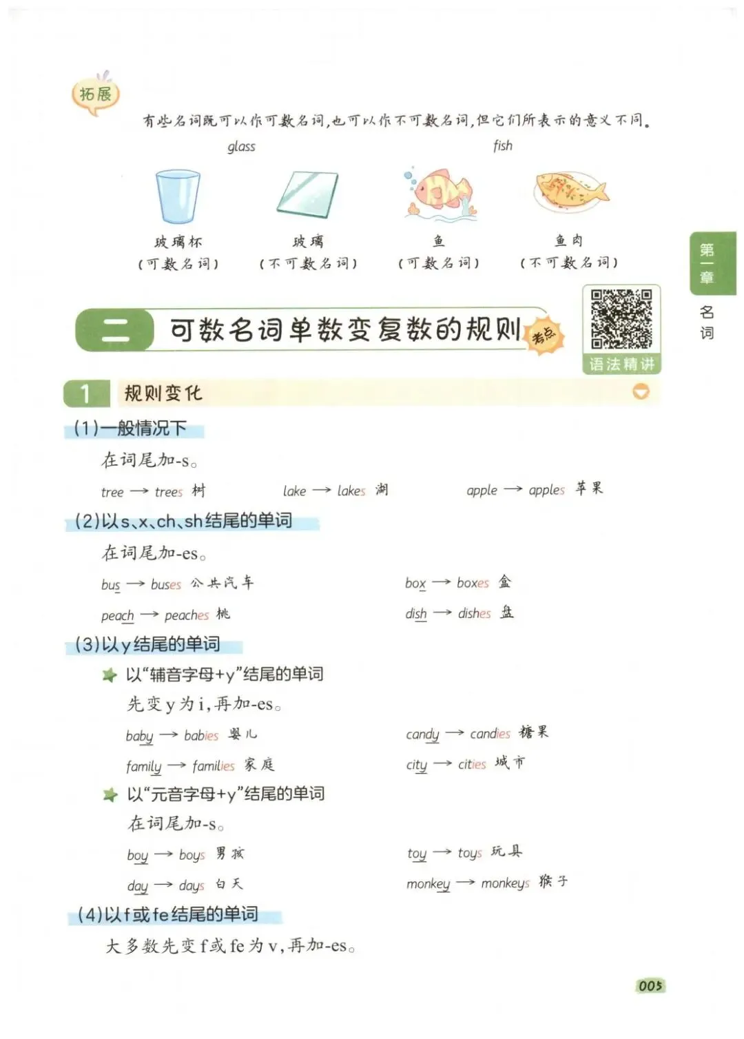 一本小学英语语法+真题演练 第16张