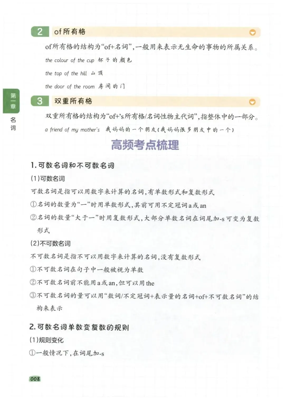 一本小学英语语法+真题演练 第19张