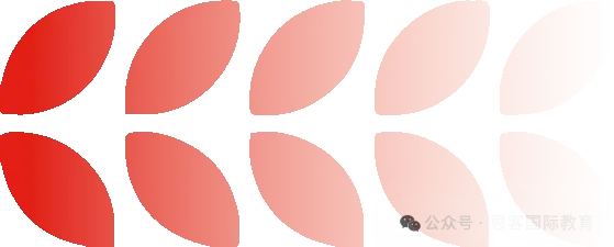 2026 欧几里得竞赛考完必看!真题答案领取 + 分数线 查分时间一次知道 第7张