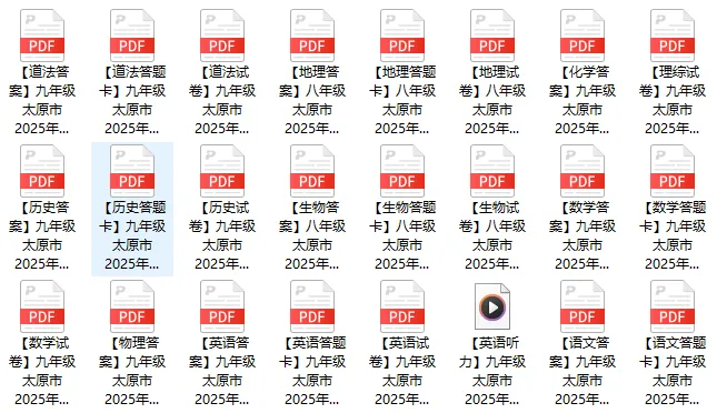 【中考一模·全科真题】2026一模靶向&2023-2025一模试卷+答案(快来下载!) 第15张