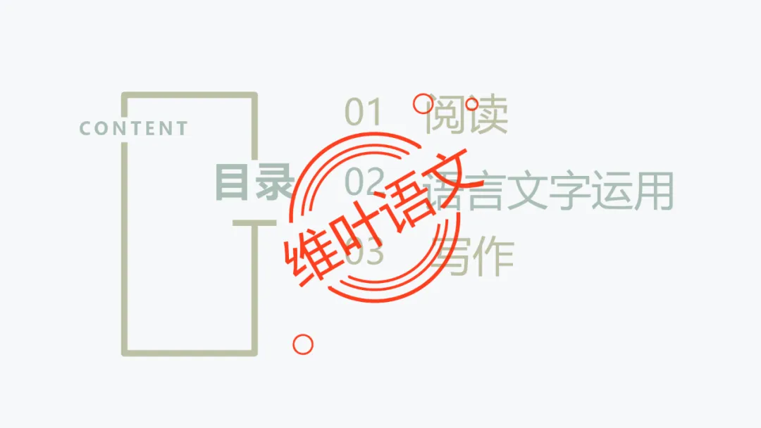 模考讲评 | 厦门市 2026 届高中毕业班 3 月模拟测试讲评课件(厦门二检),内有考场佳作 第8张