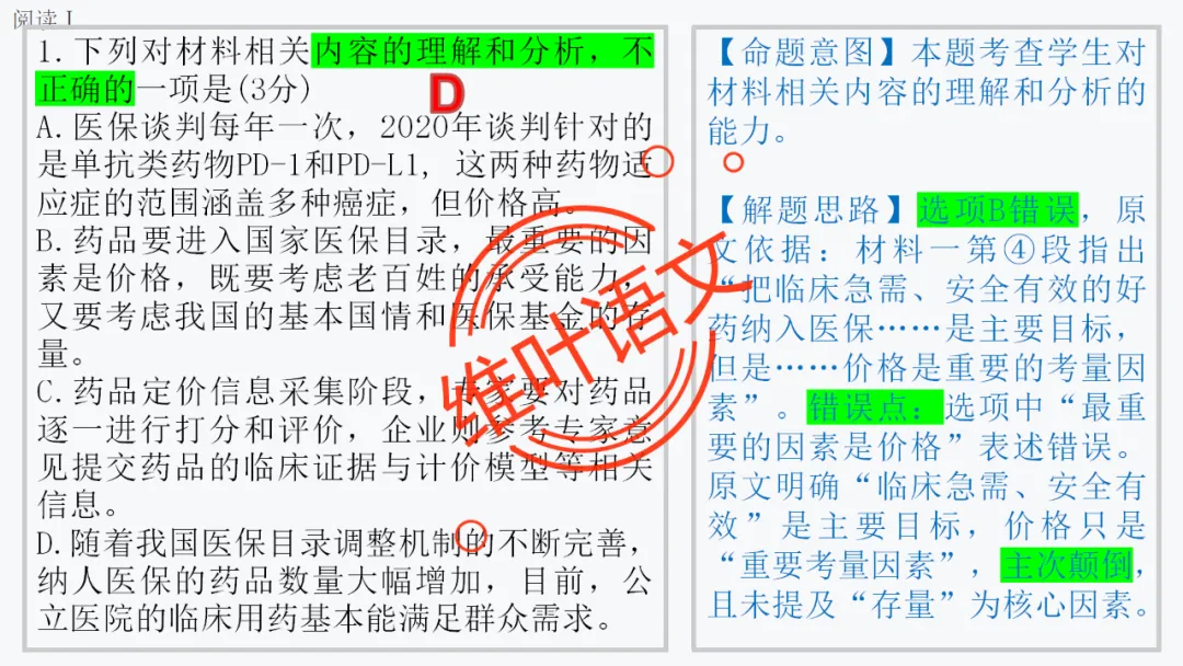 模考讲评 | 厦门市 2026 届高中毕业班 3 月模拟测试讲评课件(厦门二检),内有考场佳作 第21张