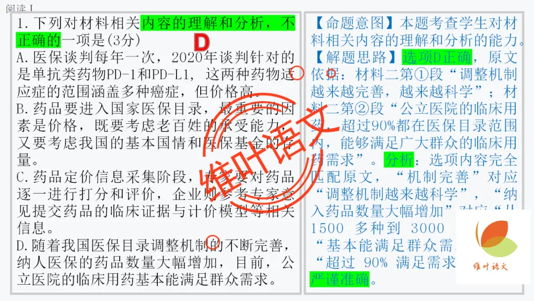 模考讲评 | 厦门市 2026 届高中毕业班 3 月模拟测试讲评课件(厦门二检),内有考场佳作 第23张